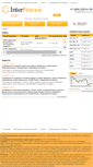 Mobile Screenshot of interfinanceua.com
